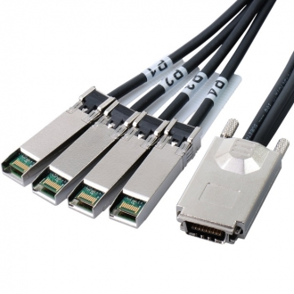 SAS 4x/SFP+*4